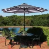 Discount 💯 9 ft Solar Patio Umbrella with Lights, Tilt, and Crank - Navy by Sunnydaze Decor 👍 -Sunnydaze Decor Shop Belk 1322