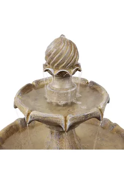 Best reviews of 🔥 Resin Outdoor 2-Tier Solar Water Fountain with Battery - Earth by Sunnydaze Decor 😍 -Sunnydaze Decor Shop Belk 2809