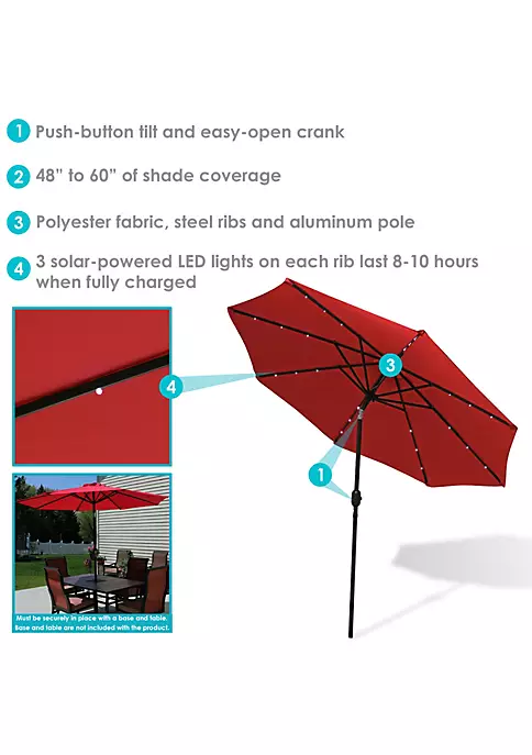 Cheapest ๐ 9 ft Solar Aluminum Patio Umbrella with Tilt and Crank - Red by Sunnydaze Decor ๐ฅฐ 6 Cheapest ๐ 9 ft Solar Aluminum Patio Umbrella with Tilt and Crank - Red by Sunnydaze Decor ๐ฅฐ - Image 4