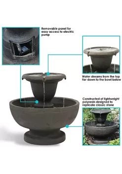 Hot Sale 🔔 Streaming Falls Polyresin Outdoor 2-Tier Water Fountain by Sunnydaze Decor ✨ -Sunnydaze Decor Shop Belk 4515