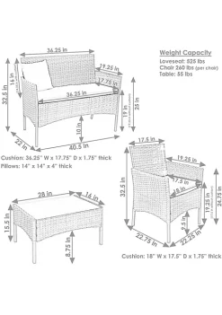 Outlet 🎁 Dunmore Rattan 4-Piece Patio Furniture Set - Gray and Navy Blue by Sunnydaze Decor 👏 -Sunnydaze Decor Shop Belk 4961