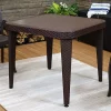 Best reviews of 😀 35.25 in All-Weather Plastic Square Patio Dining Table - Wenge by Sunnydaze Decor 🥰 -Sunnydaze Decor Shop Belk 5116