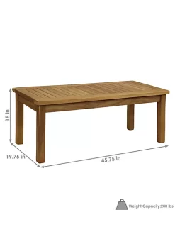 Wholesale 🌟 45.75 in Teak Wood Rectangular Patio Coffee Table by Sunnydaze Decor ❤️ -Sunnydaze Decor Shop Belk 5718
