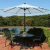 Wholesale 🥰 9 ft Solar Patio Umbrella with Lights, Tilt, and Crank - Teal by Sunnydaze Decor ❤️ 1 Wholesale 🥰 9 ft Solar Patio Umbrella with Lights, Tilt, and Crank - Teal by Sunnydaze Decor ❤️ -Sunnydaze Decor Shop Belk 7282