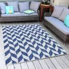 Outlet 🌟 Sunnydaze Geometric Affinity Outdoor Patio Area Rug in Steel Blue - 5 x 7 Foot by Sunnydaze Decor 🥰 -Sunnydaze Decor Shop Belk 7380